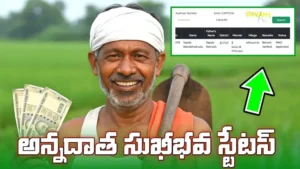 Annadata Sukhibhava Scheme 2025 – Andhra Pradesh Farmers Getting ₹20,000 Financial Assistance | ఆంధ్రప్రదేశ్ రైతులకు రూ.20,000 ఆర్థిక సహాయం - Teluguways.com