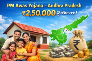 PM Awas Yojana Andhra Pradesh ₹2,50,000 Housing Scheme