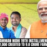 PM-KISAN scheme launched Today. While the PM-KISAN scheme has been instrumental in transforming the agricultural landscape, certain challenges and areas for improvement persist.