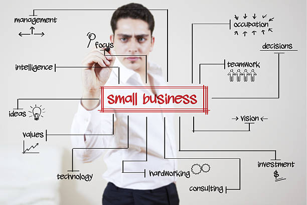 Top 25+ Small Business Ideas Men Low Investment 🔁 High Profit 💼 Start Your Own Business Today! 🚀 - Teluguways.com