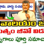 AP GramaSachivalayam Notification 2025 latest updates in Telugu
