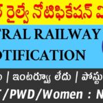 Central Railway Apprentice Recruitment 2025 – Apply Online for 2424 Posts | 10th + ITI Eligibility | RRC CR Jobs