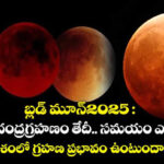 Chandra Grahanam 2025 Telugu – Lunar Eclipse with Moon and Earth Shadow