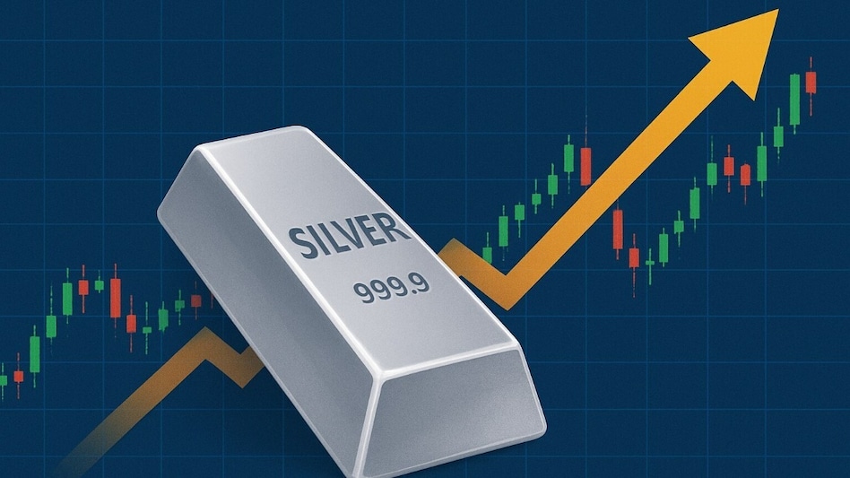 Silver price forecast 2026 rising rapidly with strong investment demand