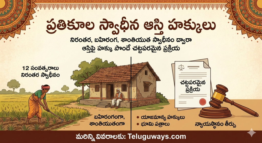 Adverse Possession property law India 12 years possession ownership Telugu explanation