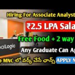 GlobalLogic Associate Analyst jobs for freshers in India